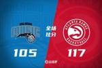 🏀残阵对残阵！特伦斯-曼恩19分 老鹰7人上双终结魔术5连胜