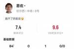 恩佐本场数据：1助攻2过人成功3关键传球3抢断，评分7.4