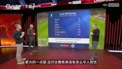 卡拉格谈利物浦危机：嘘声是真实的，斯洛特很难挽回球迷了！