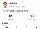 伍德曼本场数据：5次扑救全场最多+15次丢失球权也最多，评分8.1