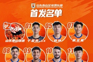 今日阵容，加油💪💪💪 ​​​